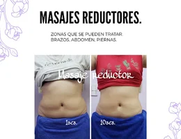 Prana estetica salud